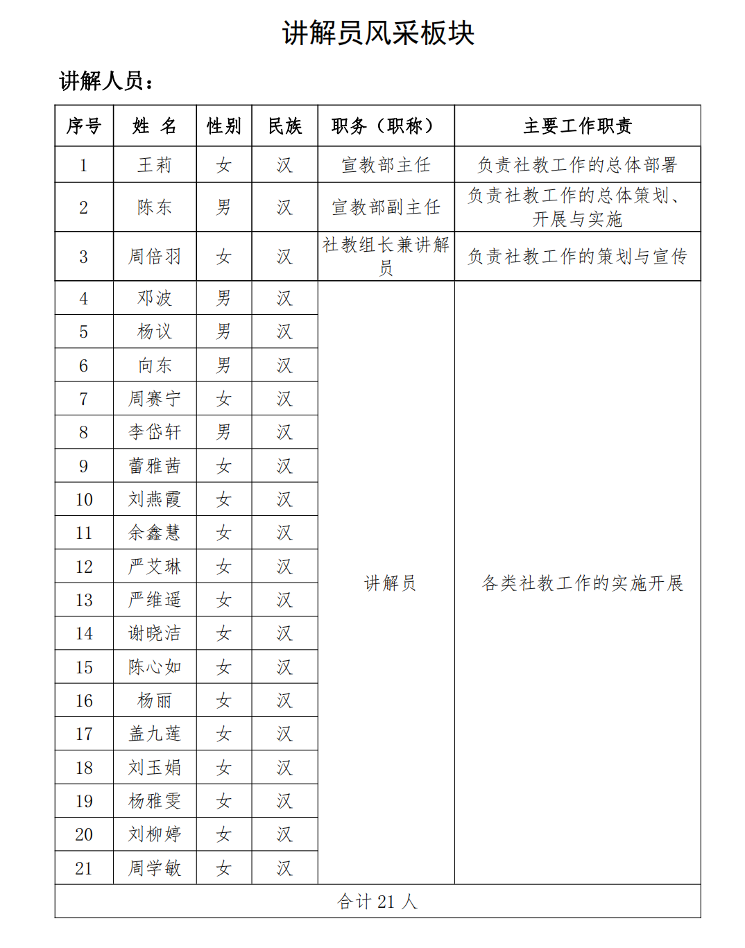 讲解员风采信息(1)_00.png
